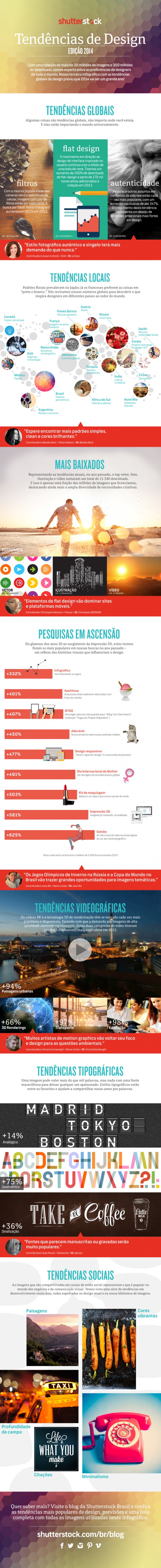 2014 Infographic PORTUGUESE (2)